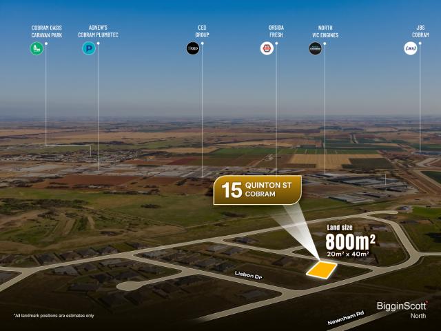 Land for sale in Cobram, Victoria