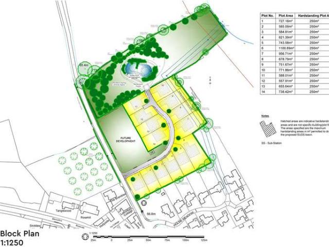 Land for sale in Wetheral, Cumwhinton