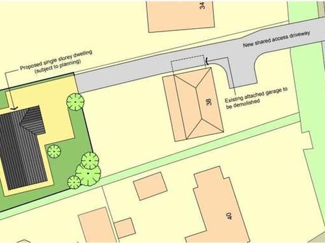 Land for sale in Immingham, North East Lincolnshire