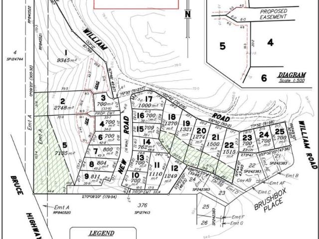 Land for sale in Kings Creek, Queensland
