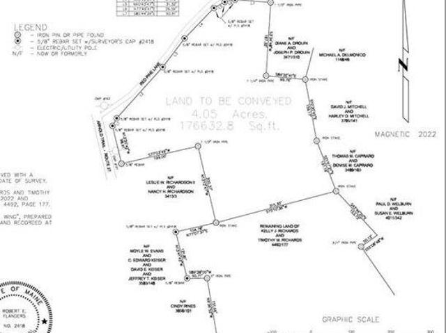Land for sale in Eustis, Maine