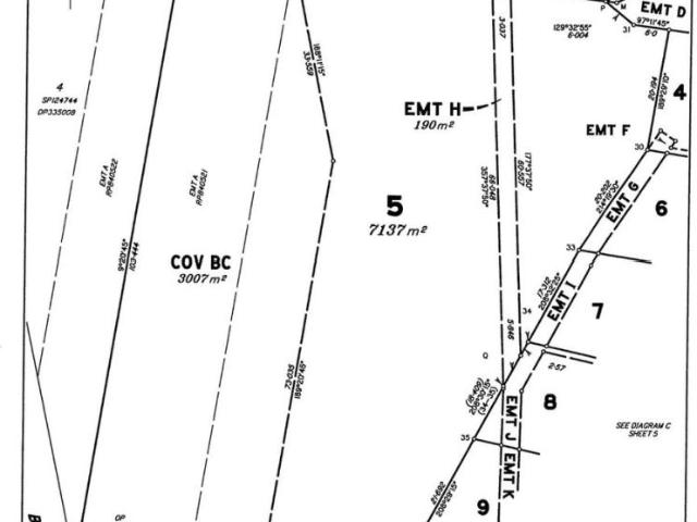 Land for sale in Kings Creek, Queensland