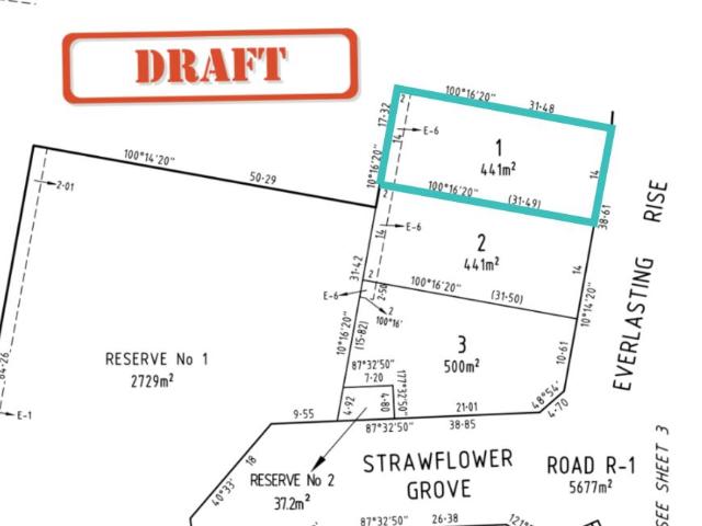 Land for sale in Bendigo, Victoria