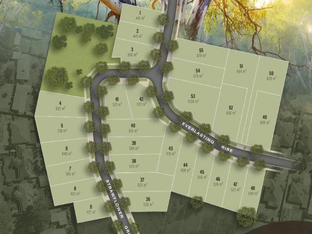 Land for sale in Kangaroo Flat, Victoria
