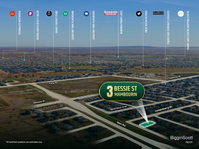 Land for sale in Camerons Creek, Victoria