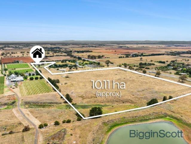 Land for sale in Victoria