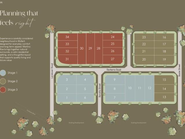 Land for sale in Camerons Creek, Victoria