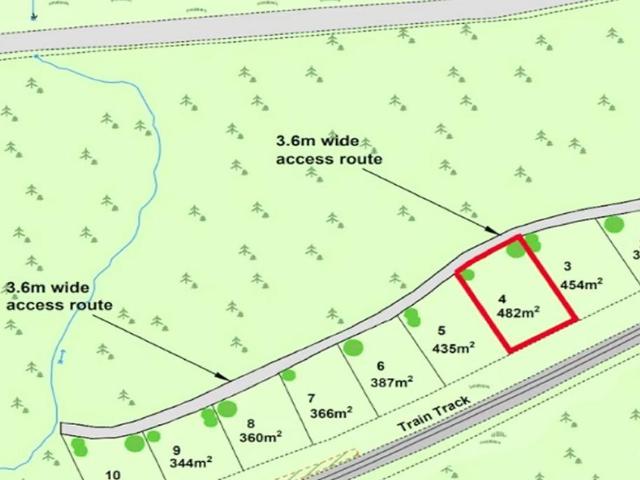 Land for sale in Scotland