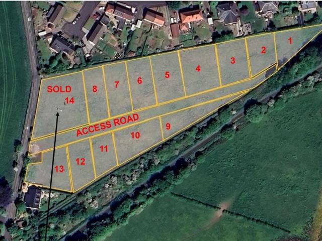 Land for sale in Scotland