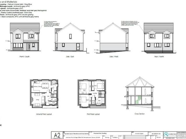 Land for sale in Pen-y-Coed, Penmaenmawr