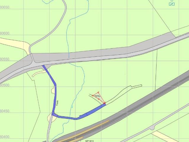 Land for sale in Scotland