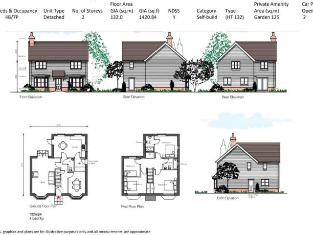 Land for sale in Marle Green, Cross In Hand