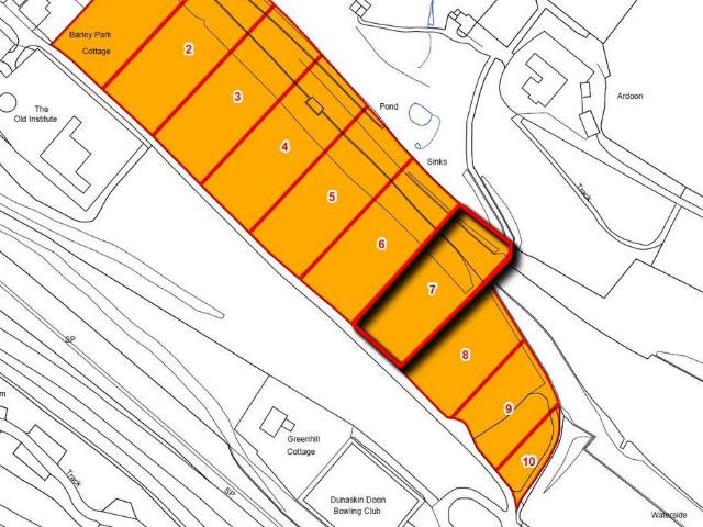 Land for sale in Scotland