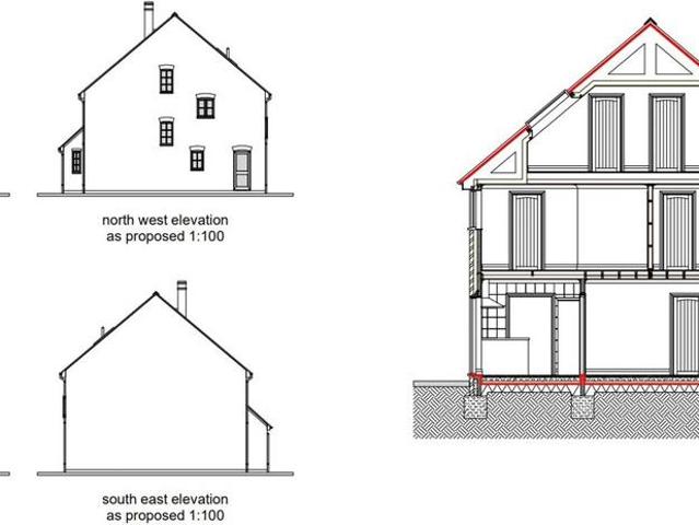 Land for sale in Ludlow, Shropshire
