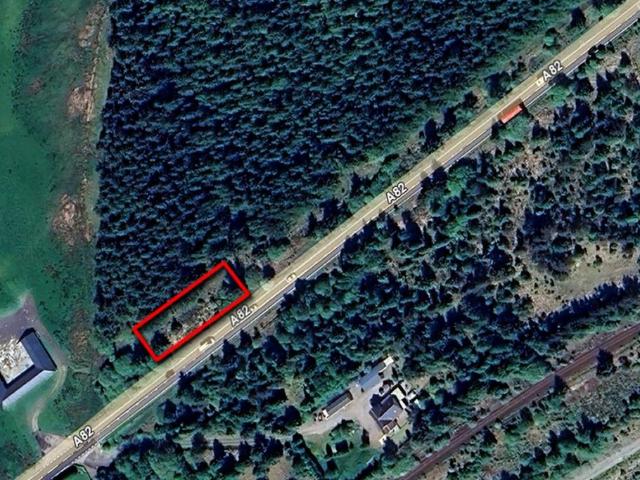 Land for sale in Scotland