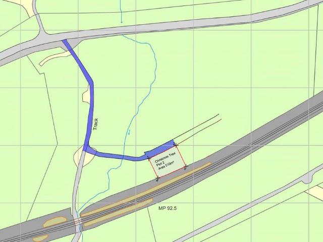 Land for sale in Scotland
