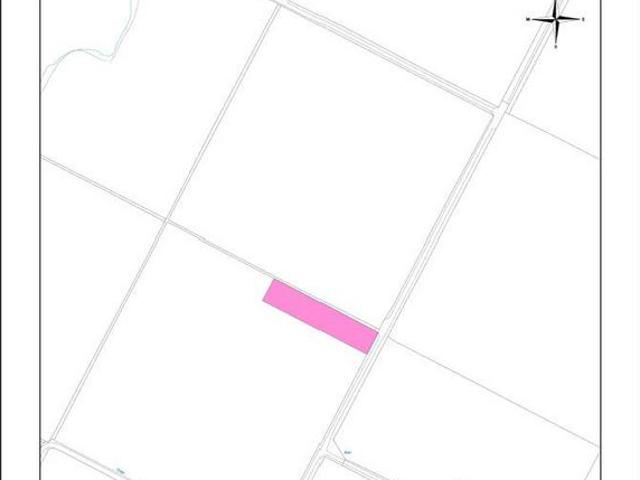 Land for sale in Scotland