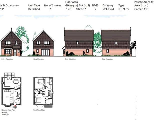 Land for sale in Marle Green, Cross In Hand
