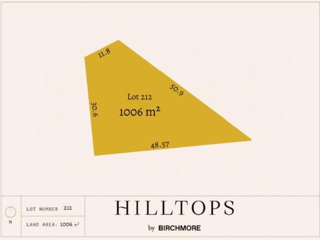 Land for sale in Albury, New South Wales