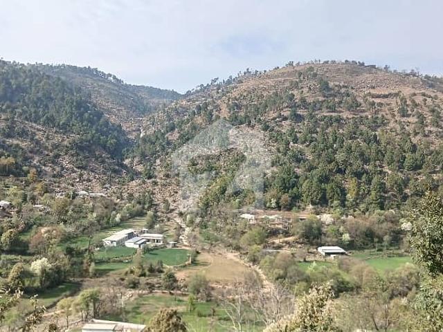 Property for sale in Islamabad