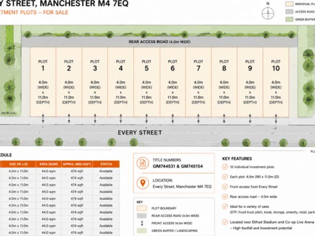 Property for sale in Georgia, Greater Manchester
