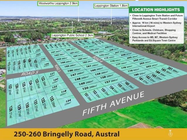 Land for sale in Sydney, New South Wales