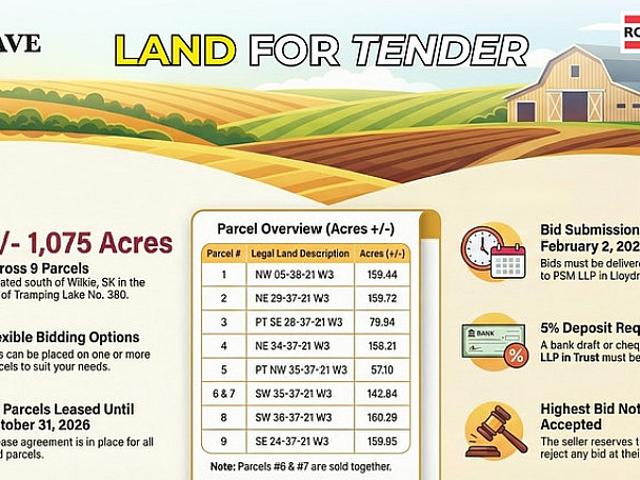 Land for sale in Saskatchewan