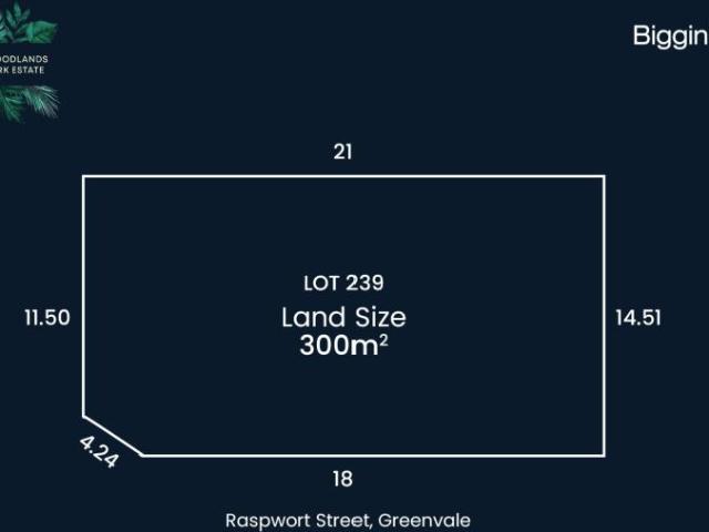 Land for sale in Greenvale, Melbourne