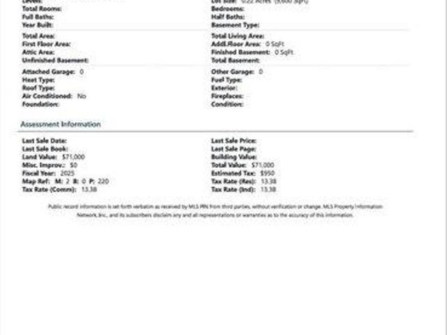 Land for sale in Hanson, Massachusetts