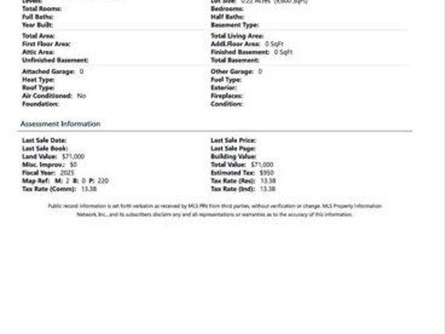 Land for sale in Hanson, Massachusetts