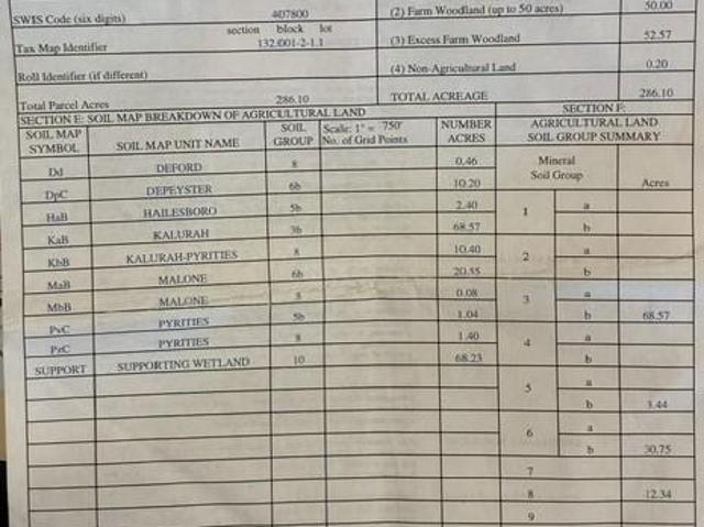 Land for sale in Russell, New York