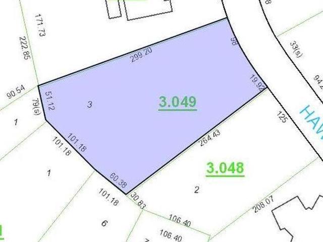 Land for sale in Huntsville, Alabama