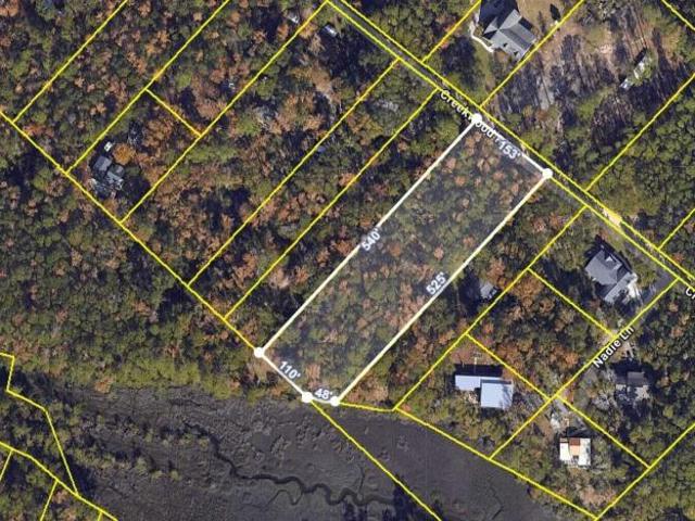 Land for sale in North Carolina