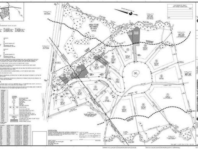 Land for sale in North Berwick, Maine
