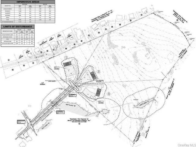 Land for sale in Croton On Hudson, New York