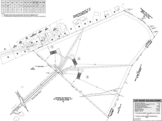 Land for sale in Croton On Hudson, New York