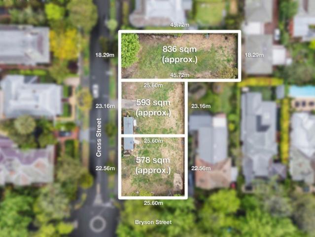 Land for sale in Canterbury, Melbourne