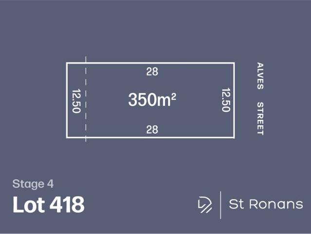 Land for sale in Camerons Creek, Victoria