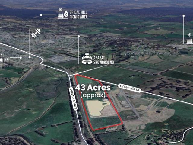 Land for sale in Victoria