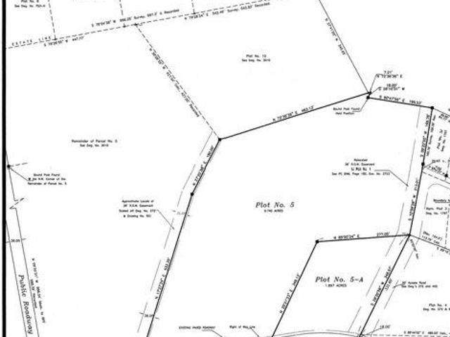 Land for sale