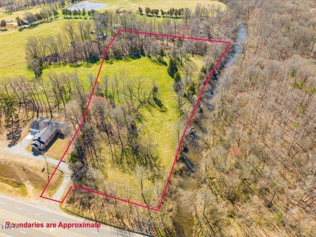 Land for sale in Siler City