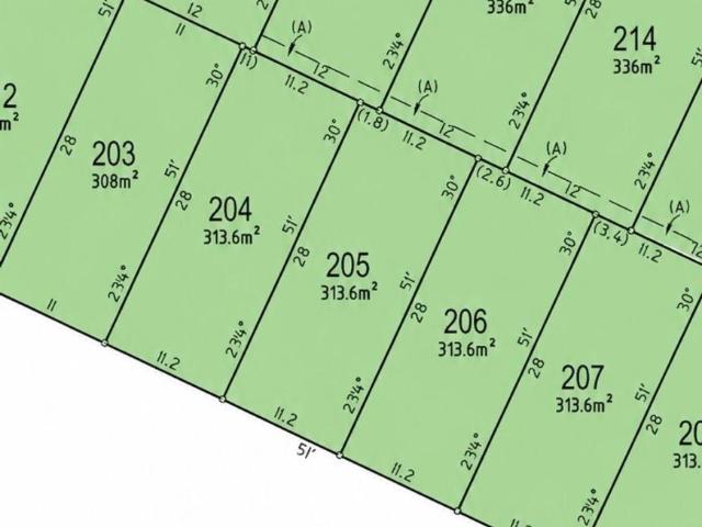 Land for sale