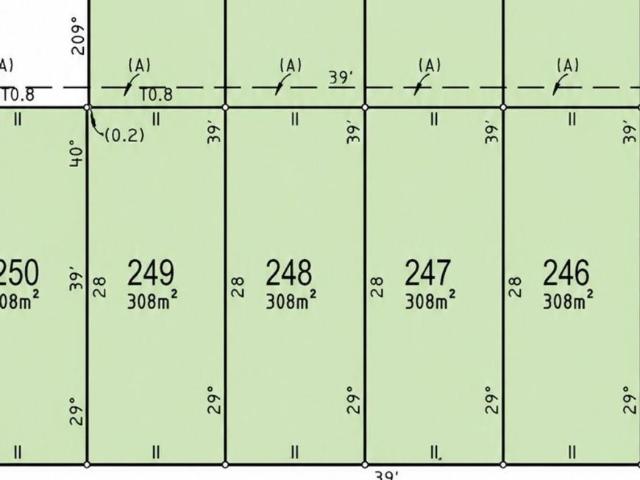 Land for sale
