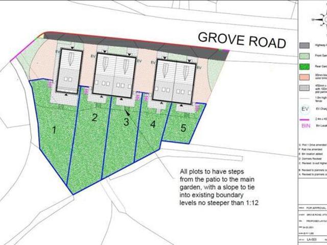 Land for sale in Fenton, Isle Of Man