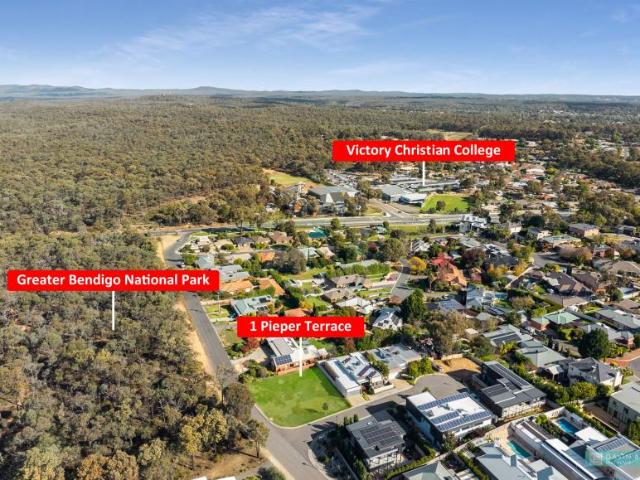 Land for sale in Bendigo, Victoria