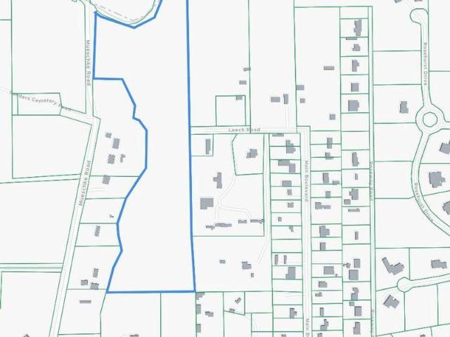 Land for sale in Harris, Texas