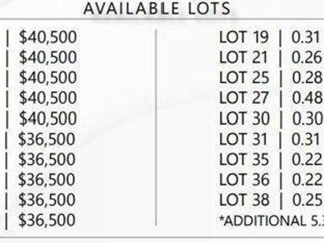 Land for sale in Valmeyer, Illinois