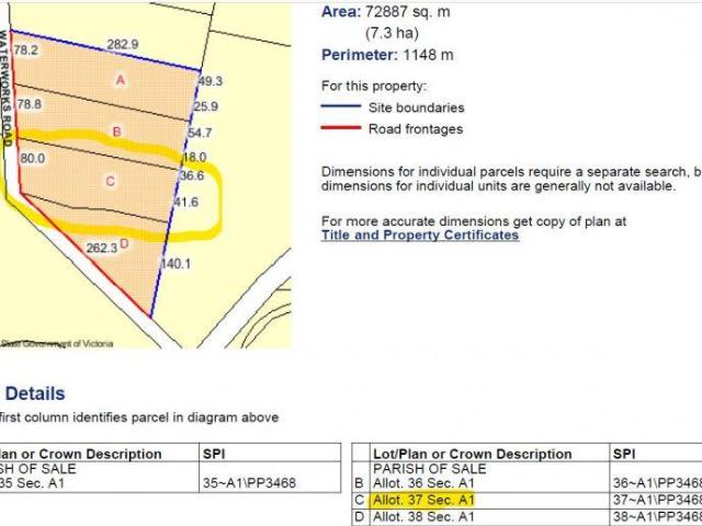 Land for sale in Victoria
