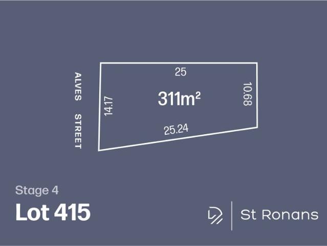 Land for sale in Camerons Creek, Victoria