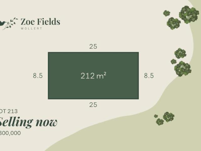 Land for sale in Camerons Creek, Victoria